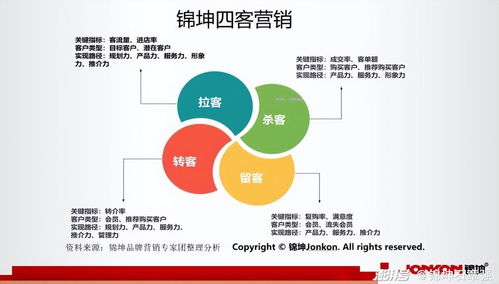 引爆新茶饮企业第一品牌的顶层设计和底层运营